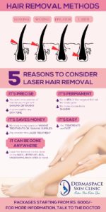 Laser Hair Reduction: Myths and Facts